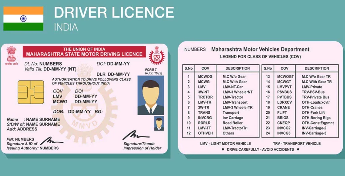 how to get a driving license how to get a driving license