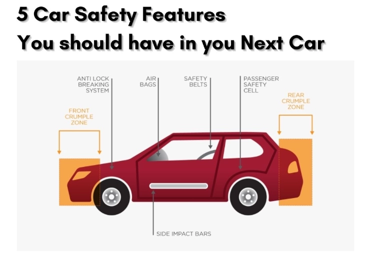 best car safety features