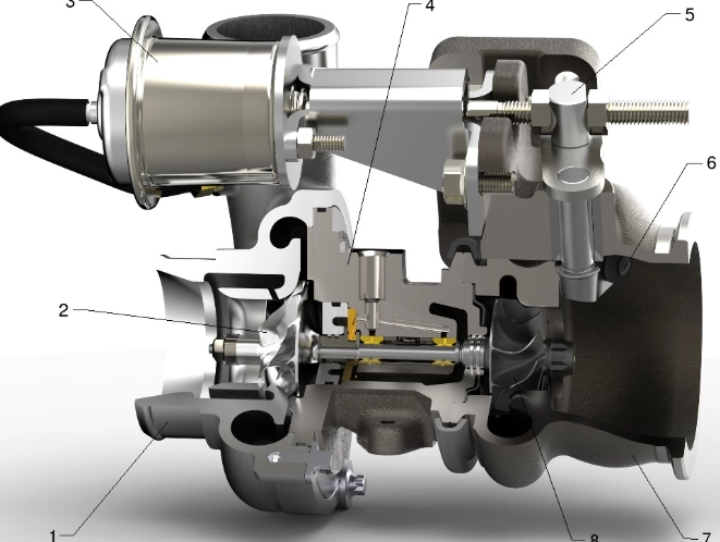 turbocharger problems