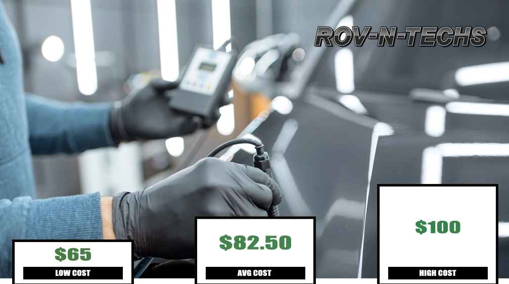 car diagnostic test price car diagnostic test price