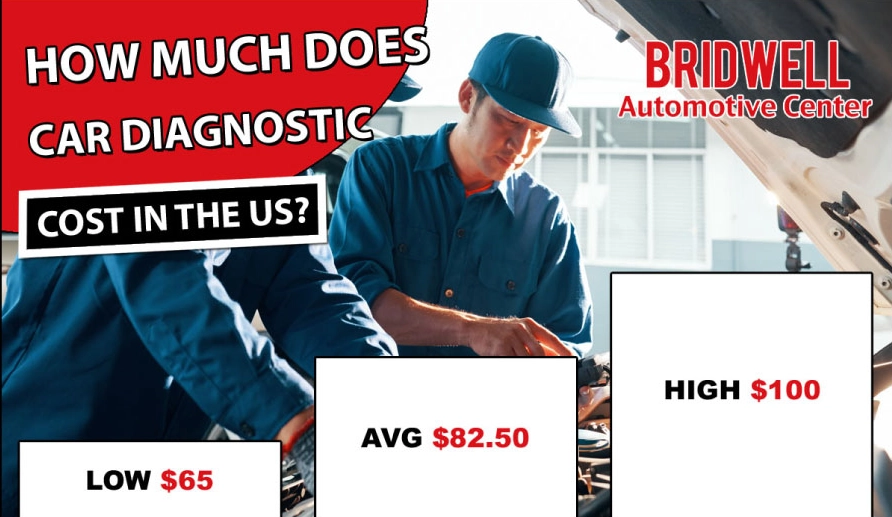 auto diagnostic cost auto diagnostic cost