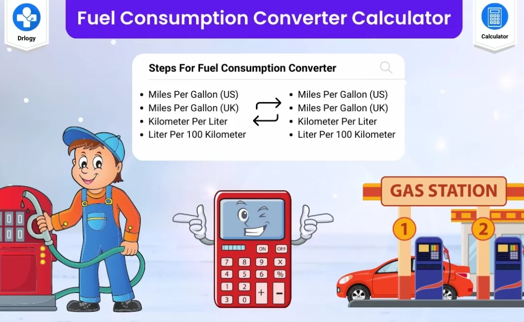 fuel cost calculator fuel cost calculator