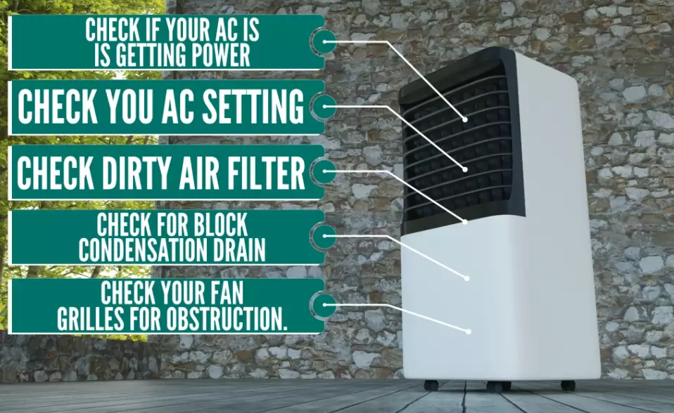 portable air conditioner not cooling